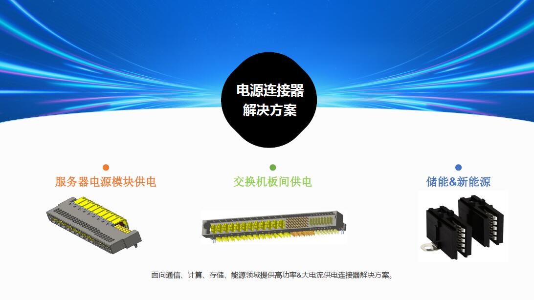 电源连接器解决方案